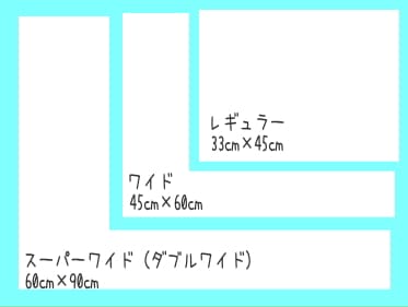 犬用ペットシーツのサイズの種類画像
