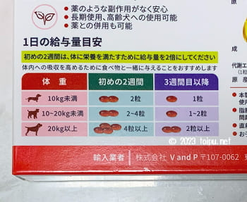 飲む量が掲載されているアンチノールの箱