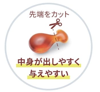 犬のアンチノールの成分と同じアンチノールプラス簡単カプセル猫用