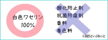 犬に使用しない方がいい添加物