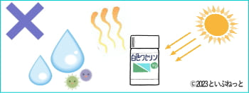 ワセリンの正しい保管法画像